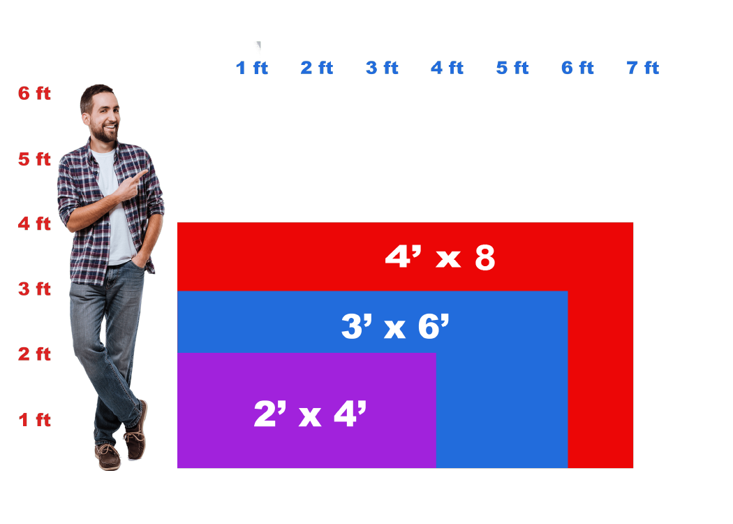 Custom Vinyl Banners by the SQ FT